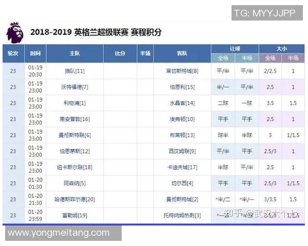 俄罗斯超级联赛新赛季前瞻球队阵容分析与明星球员表现展望