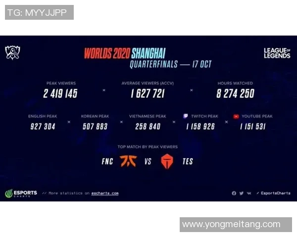 南墨尔本对阵墨尔本骑士精彩直播全程回顾与分析 南墨尔本对阵墨尔本骑士精彩直播全程回顾与分析