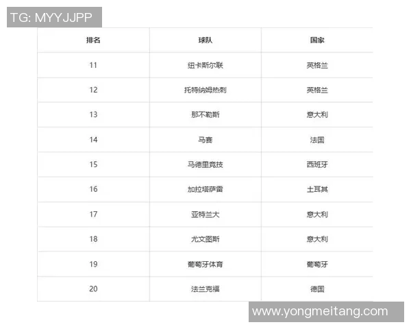 欧冠改革引发热议2025年扩军至36队瑞士赛制能否成功