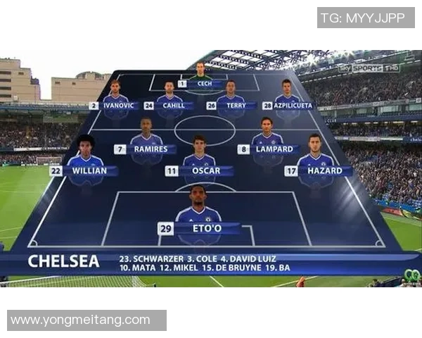 西布罗姆维奇对阵切尔西比赛前瞻与战术分析探讨